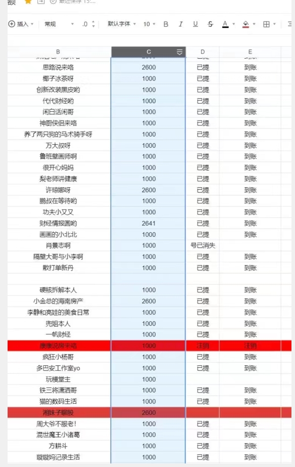 支付宝生活号作者招募计划，单号单月2600，可批量去做，工作室一人一个月轻松1w+【揭秘】_搜券军博客