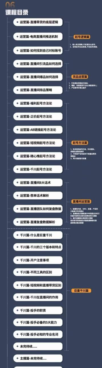 （4200期）直播电商高手成长之路：教你成为直播电商大师，玩转四大板块（25节）