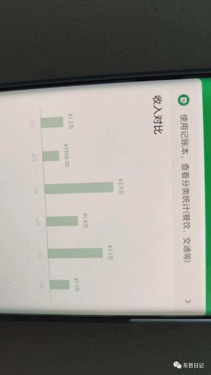 （5458期）东哲4月五课原版玄学项目：0砍价0墨迹 轻松交付 一单赚200+未来20年红利