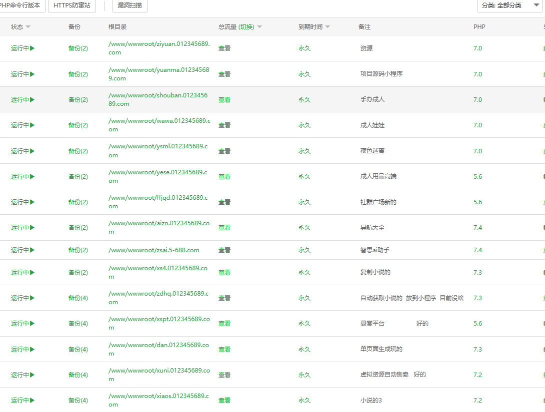 （7103期）源码站淘金玩法，20个演示站一个月收入近1.5W带实操