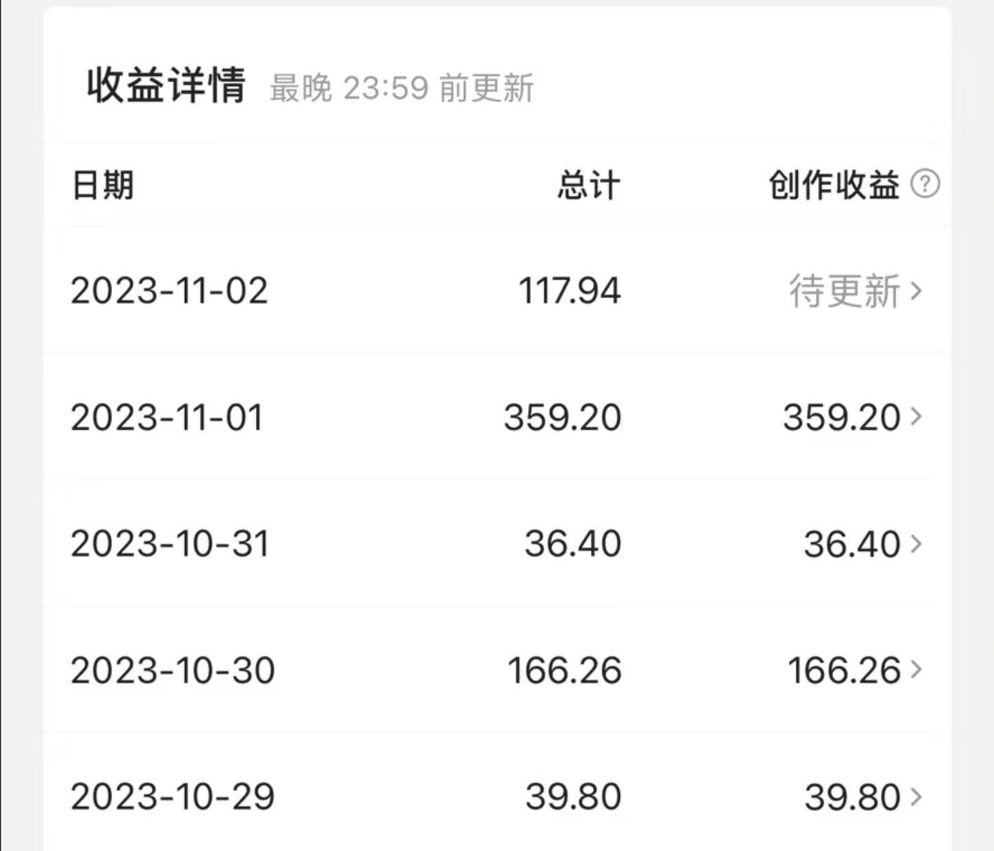 （7855期）最新撸视频收益玩法，一天轻松200+_搜券军博客