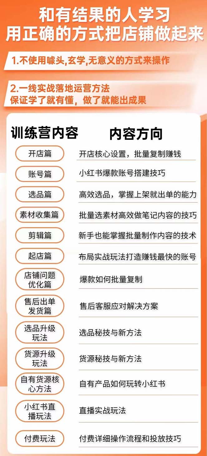 （7937期）新个体·搞钱-小红书训练营：实战落地运营方法，抓住搞钱方向，每月多搞2w+_搜券军博客