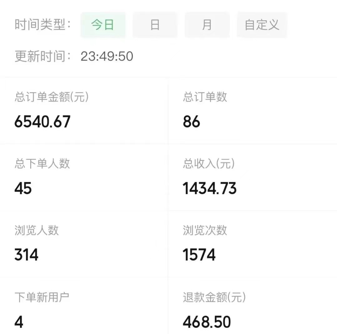 （8154期）宝妈粉私域变现从0-1，从1-100，保姆级实操教程，长久稳定的变现之法_搜券军博客