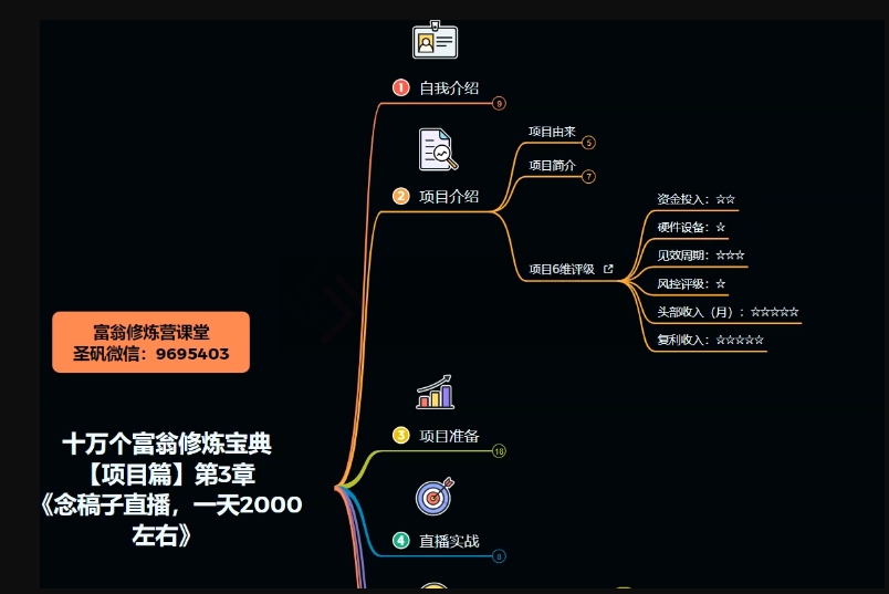 十万个富翁修炼宝典之3.念稿子直播，一天2000左右_搜券军博客