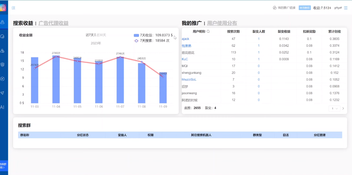 （8221期）独家技巧！电报运营新风口，免费发送器+会员技巧，赚钱就是这么简单！_搜券军博客