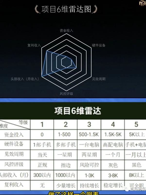 十万个富翁修炼宝典之7.绝版国学资料，操作3天就出单_搜券军博客