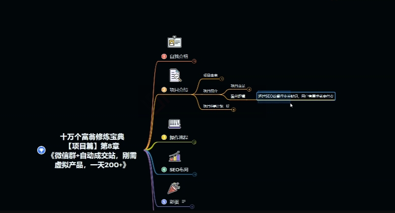 mp5325期-十万个富翁修炼宝典之8.微信群+自动成交站，刚需虚拟产品，一天200+(探索“微信群+自动成交站”项目的盈利逻辑与风险控制)