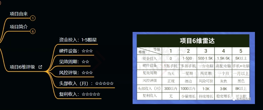 十万个富翁修炼宝典之9.让他赚了20万，卖盗版课0-20万的自述_搜券军博客