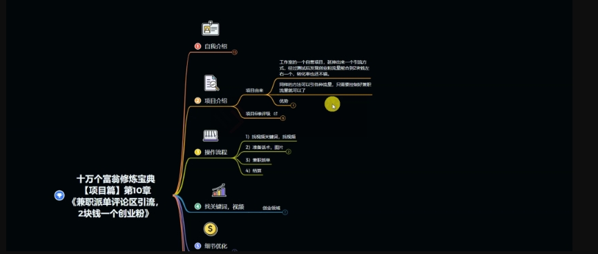 十万个富翁修炼宝典之11.兼职派单评论区引流，2块钱一个创业粉_搜券军博客