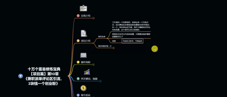 十万个富翁修炼宝典之11.兼职派单评论区引流，2块钱一个创业粉_搜券军博客