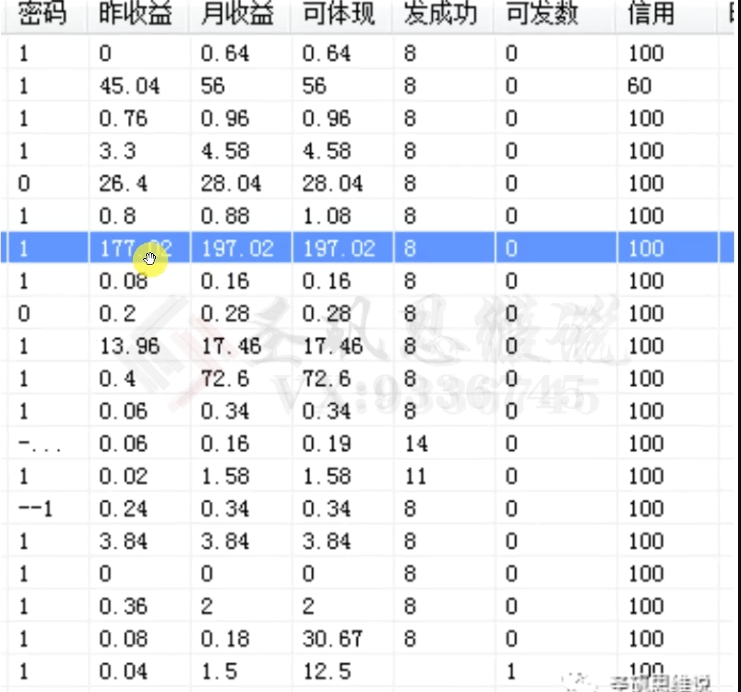 十万个富翁修炼宝典之14.AI图文掘金，号称一天能赚3000+？_搜券军博客