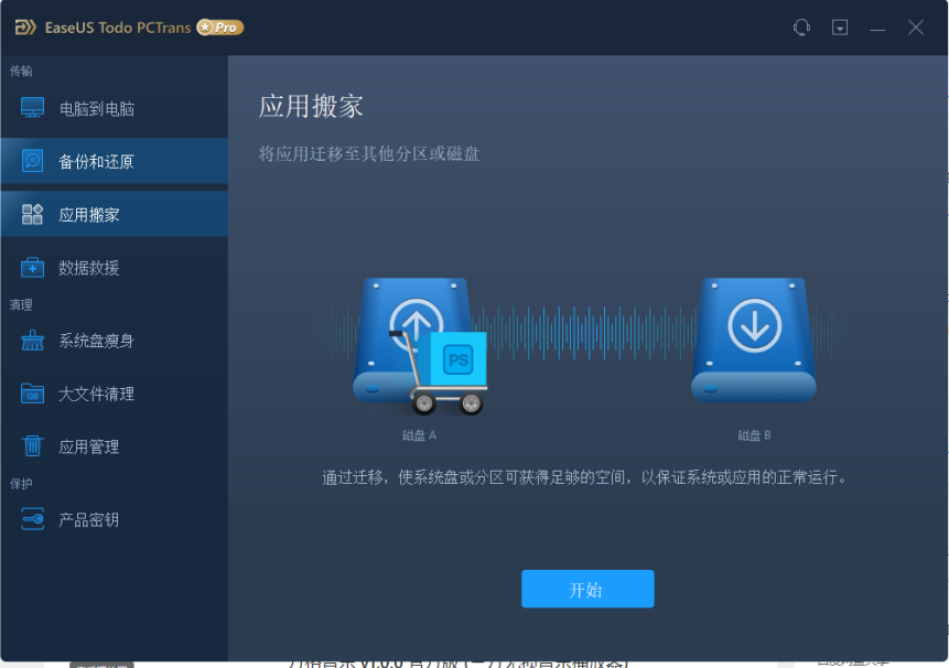 EaseUS Todo PCTrans Technician v13.9 激活版（数据迁移工具）