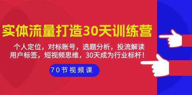 fy3485期-实体流量打造30天训练营：个人定位，对标账号，选题分析，投流解读（70节）