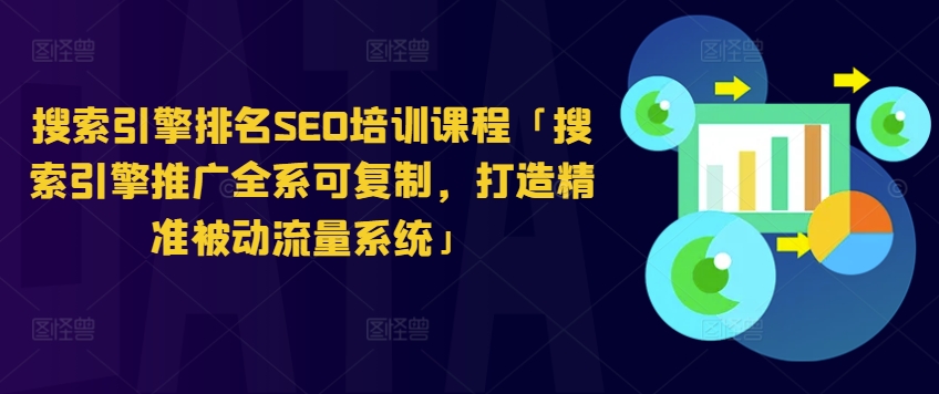 mp8766期-搜索引擎排名SEO培训课程「搜索引擎推广全系可复制，打造精准被动流量系统」