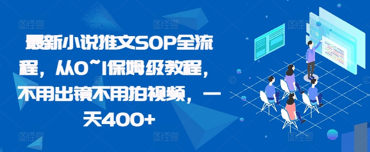 mp12396期-最新小说推文SOP全流程，从0~1保姆级教程，不用出镜不用拍视频，一天400+